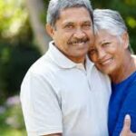 erectile dysfunction symptoms