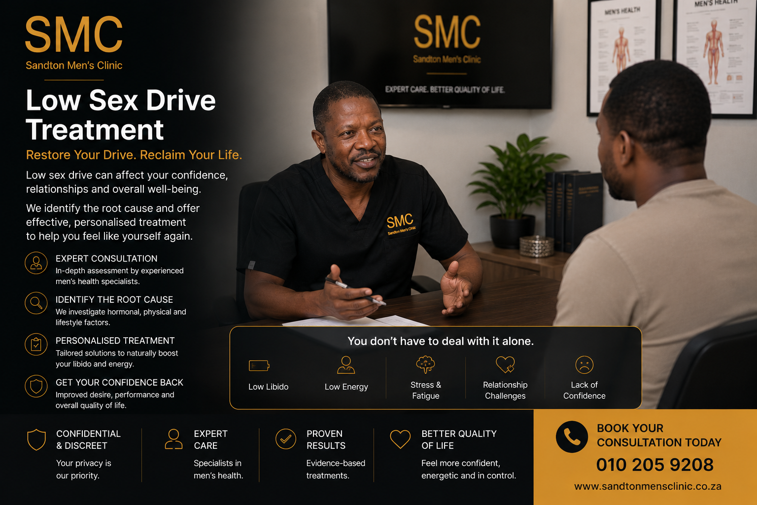 Lost your sex drive? Let's find out why